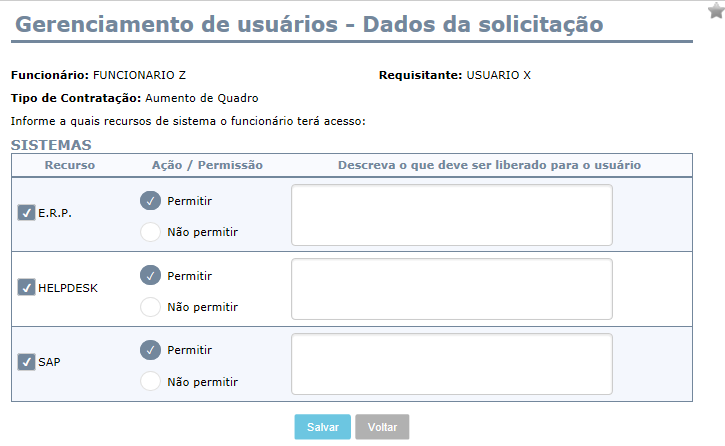 Gerenciamento de usuários (Dados)