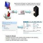 Fluxo captura de e-mails